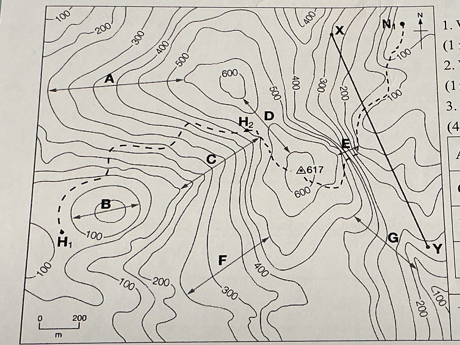 <p>What relief feature is A</p>