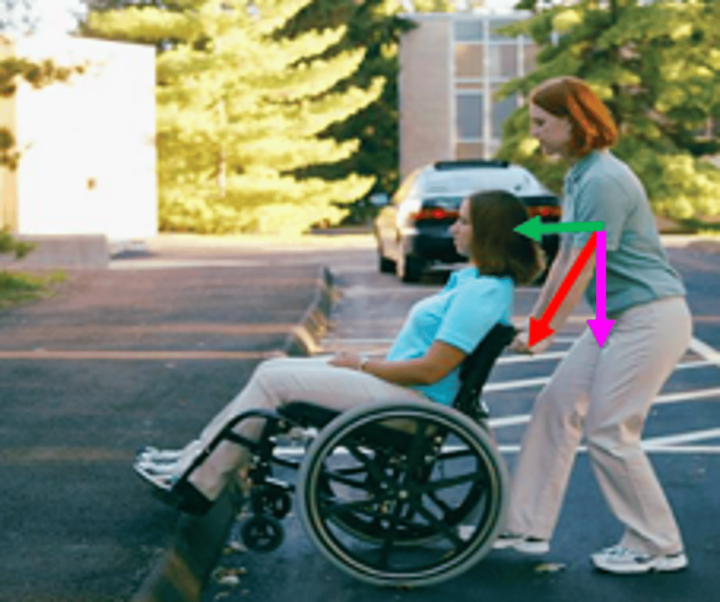 <p>So, is the PT pushing the wheelchair forward or downward? If both, in which direction is she pushing more?</p>