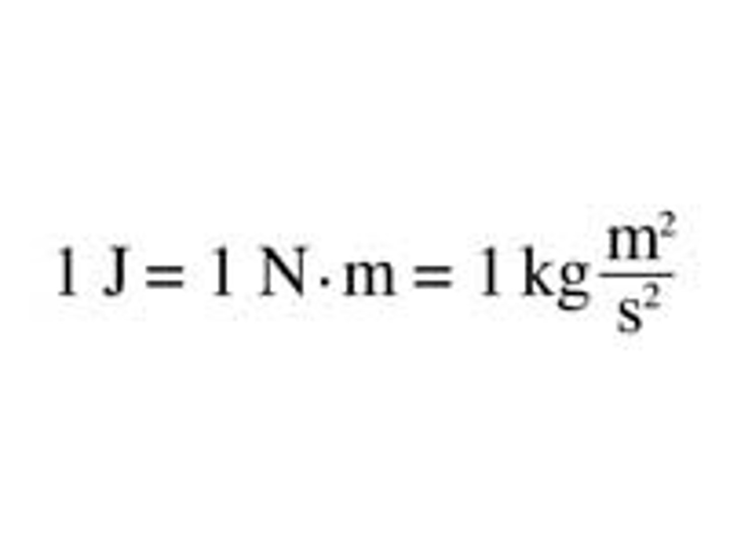<p>The force that would give a mass of one kilogram an acceleration of one meter per second squared in the direction of the force.</p>