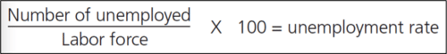 <p>16 or older, actively seeking employment.</p>