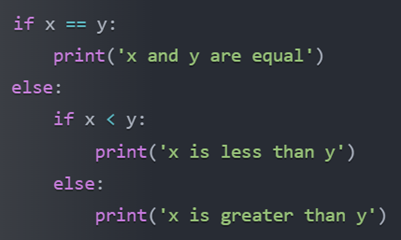<p><span>What will be the output of the following code if x = 5 and y = 10?</span></p>
