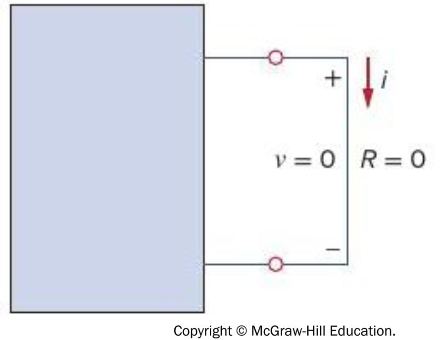 <p>The circuit in the image is a(n) _____.</p><p>a. short circuit</p><p>b. infinite circuit</p><p>c. open circuit</p>