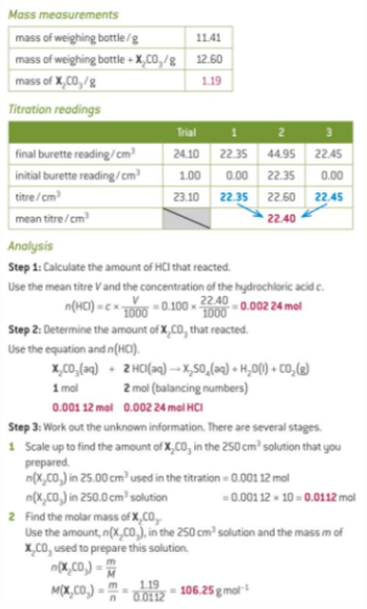 <p>first heat the water of crystallisation till mass is constant <br>1) prep unknown solution of X2CO3 in volumetric flask <br>2) using a pipette, measure 25.00cm3 of prepared solution into conical flask <br>3) using burger, titrate against 0.100 mol dm-3 HCL <br>--&gt;</p>