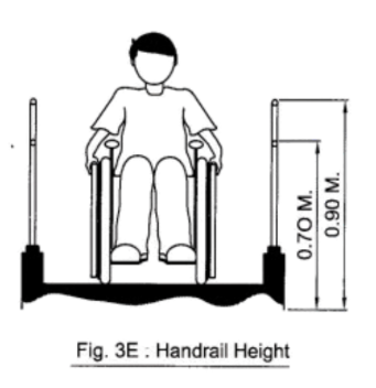 <p>Handrails shall be installed at 0.90 m and</p><p>0.70 m above steps or ramps, handrails for</p><p>protection at great heights may be installed at</p>