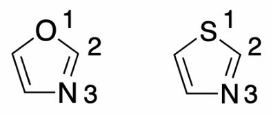 <p>Benenne die Moleküle</p>
