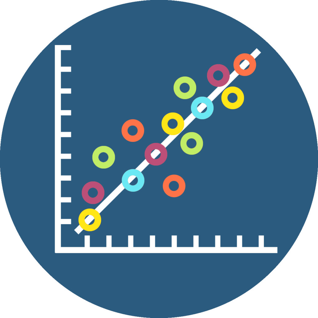 A single value (r) that describes the degree of relationship between two variables