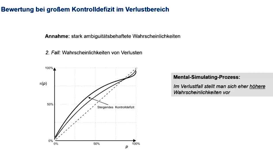 <p>Im Verlustbereich wirkt der Vorsichtprinzip anders als beim Gewinnbereich </p><p></p>