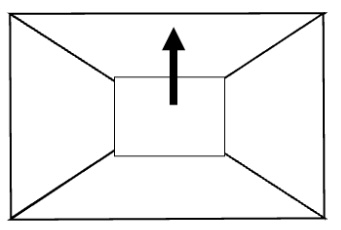 <p>What is shown on the chart?</p>