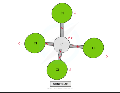 <p>polarity in tetrachloromethane </p>