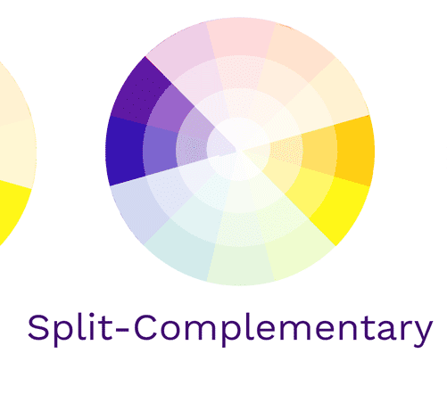 <p><span>One color in the color wheel and the two colors lying on either side of its complementary color</span></p>
