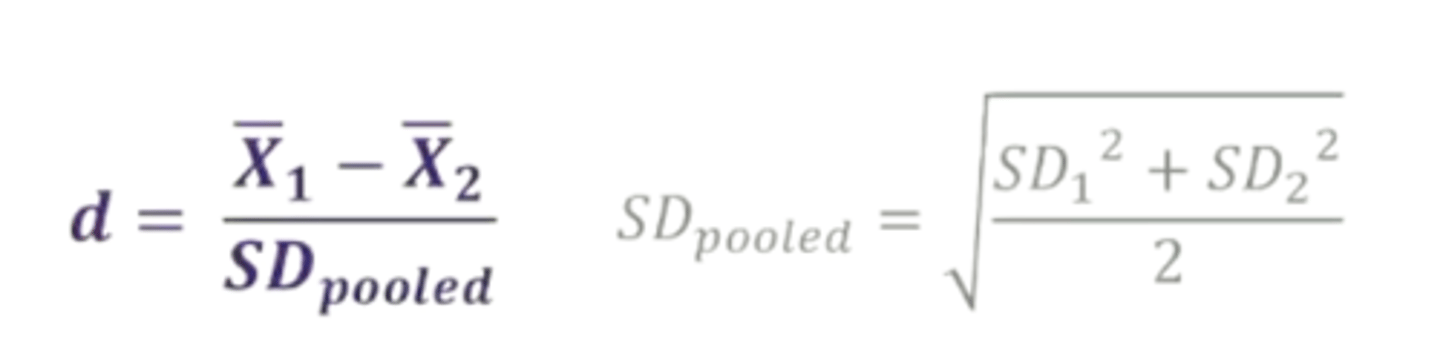 <p>how many standard deviations apart two groups are</p>
