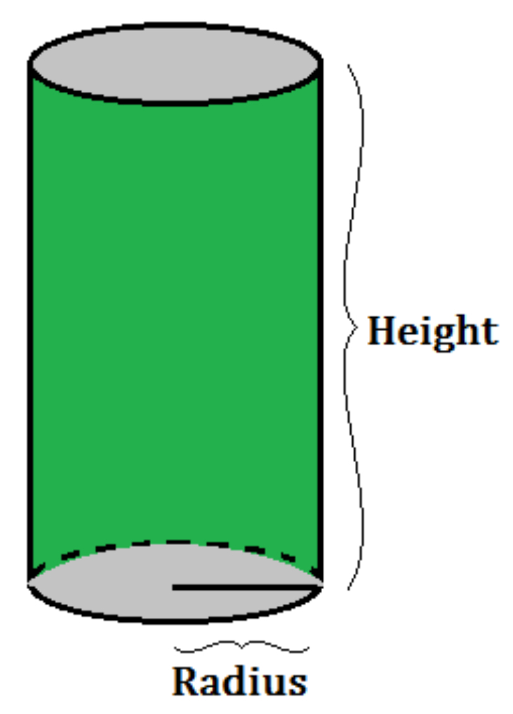 <p>Cylinder</p>
