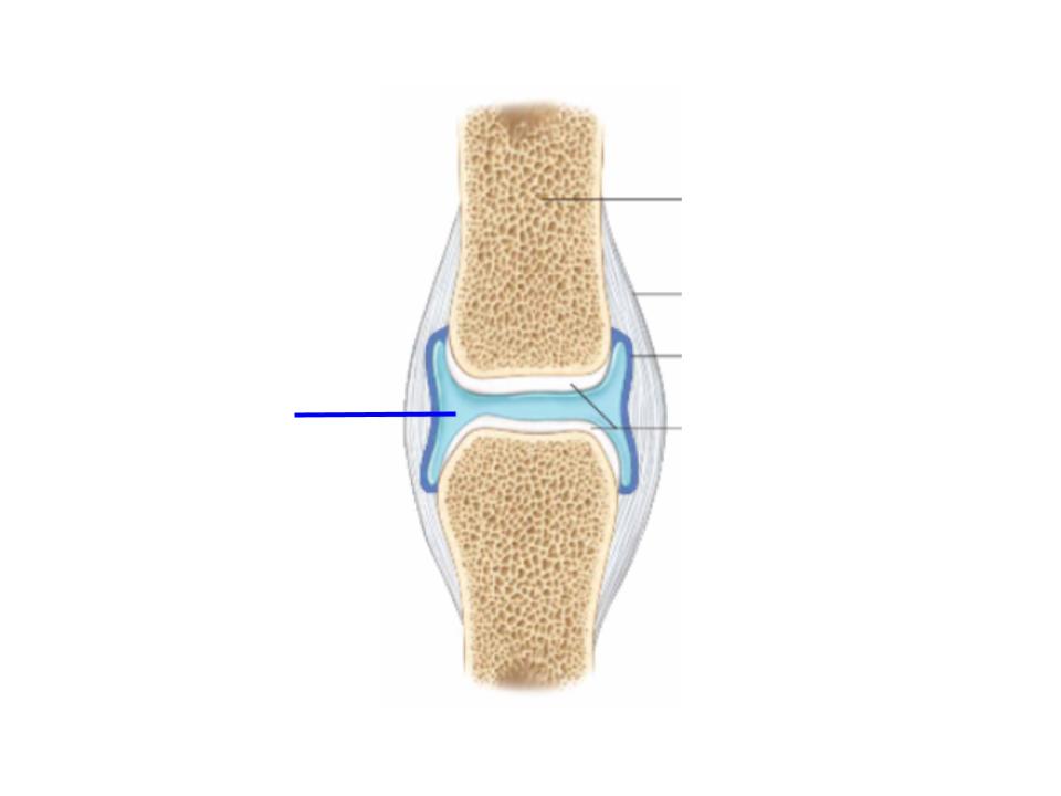 <p>What is this image pointing at? </p>