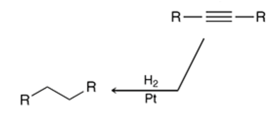 <p>H2 and a metal (pt,pd etc) will turn both alkynes and alkenes to alkanes</p>