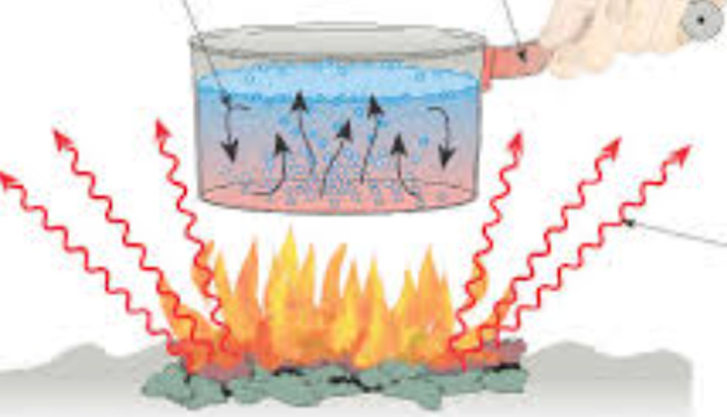 <p>The total energy of motion in the particles of a substance</p>