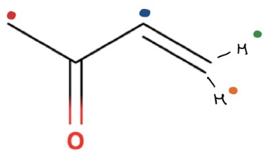<p>4 environments</p>