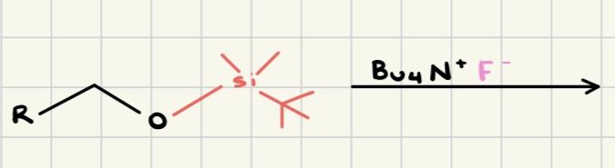 <p>Protecting Group</p>