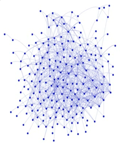<p>Graph data represents relations between data items.</p><p>Nodes represent entities, edges represent relationships.</p><p>The structure itself is often more important than individual attribute values.</p>