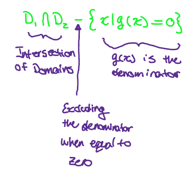The set that is common to all the functions and any values that make the DENOMINATOR ZERO would be EXCLUDED FROM THE INTERSECTION OF THE SET.

\
D₁∩D₂ − {x|g(x) = 0}