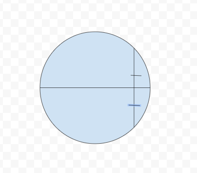 <p>What is Theorem 10.6?</p>