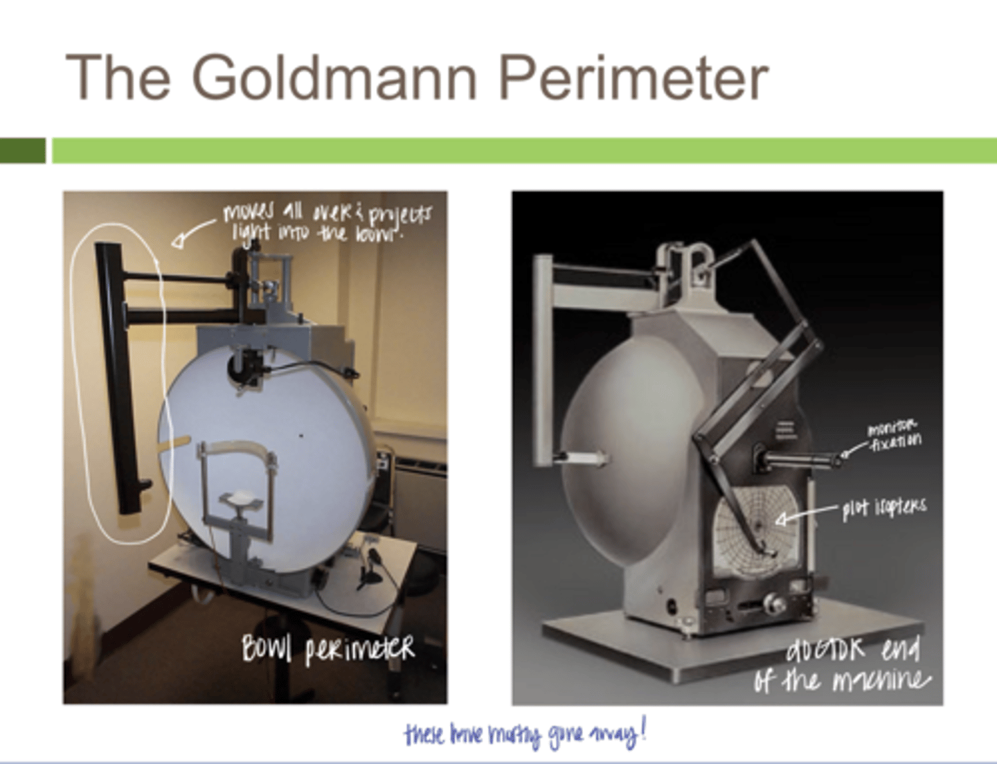 <p>The Goldmann Perimeter (Pic)</p>
