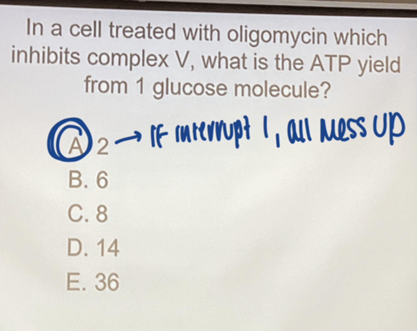 <p>2</p>