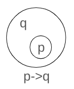 <p></p>
