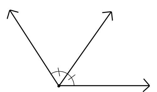 A ray or line that passes through the vertex of an angle and forms two congruent angles that are half the measure of the original angle.