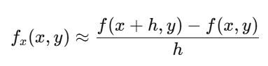 <p>Use a difference quotient.</p>