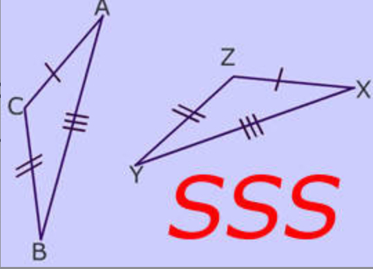 <p>If three sides of one triangle are congruent to three sides of another triangles, then the triangles are congruent.</p>