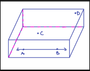 <p>Postulate 5 </p>