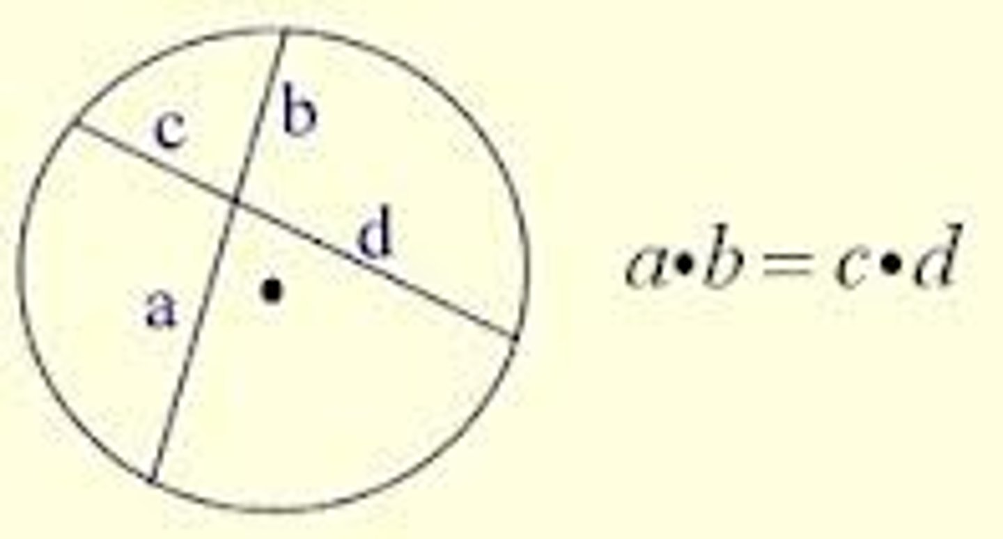 <p>If two chords intersect in a circle, then the products of the lengths of the chord segments are equal. ex) a(b)=c(d)</p>