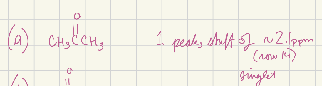 <p>2.1  (singlet)</p>