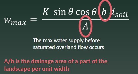 <p>ksin(<span>θ)cos(θ) = Linear shallow subsurface flow discharge</span></p><ul><li><p>k is hydraulic conductivity from Darcy’s Law</p></li><li><p>kcos(<span>θ) represents what leaves on overland flow (?)</span></p></li><li><p><span>sin(θ) represents what is going down through the soil (?)</span></p></li></ul><p><span>bd<sub>soil</sub> = Dimensions of the soil; makes SSF 3D</span></p><p><span>A = Drainage area</span></p>