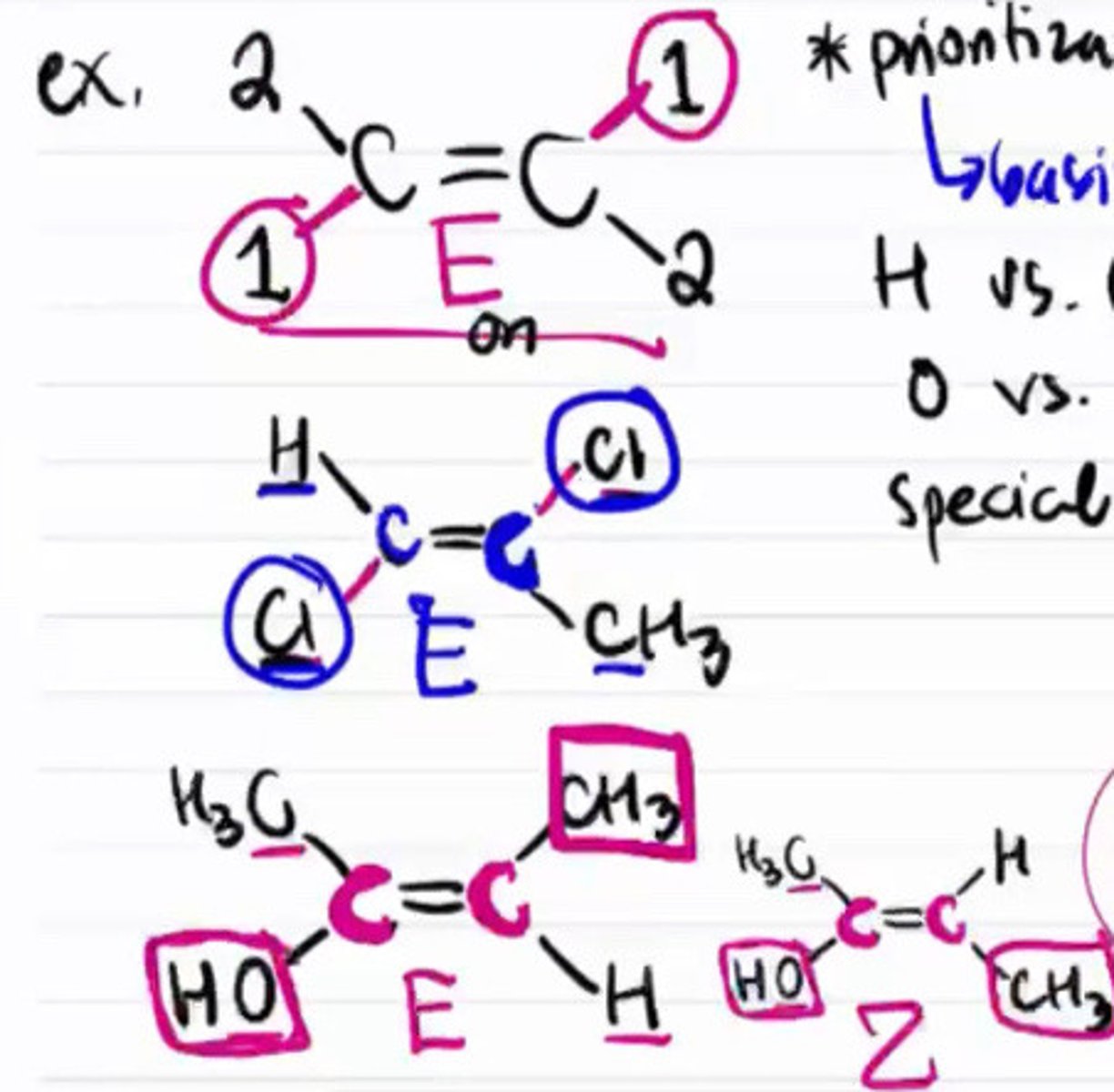 <p>E/Z isomer example</p>
