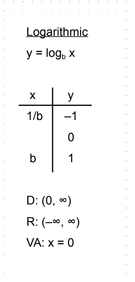 <p>fill in the blank</p>