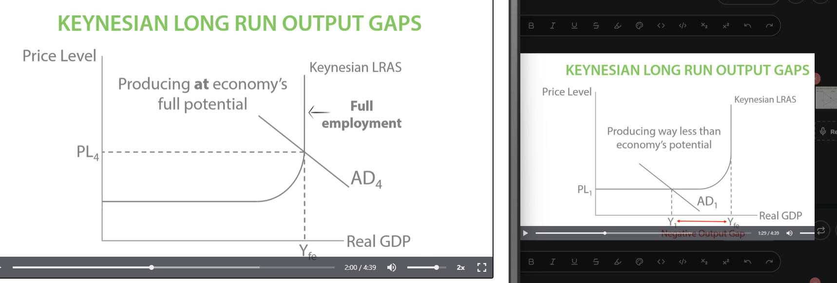 <p>Producing at economy’s full potential, no more output gap. </p>