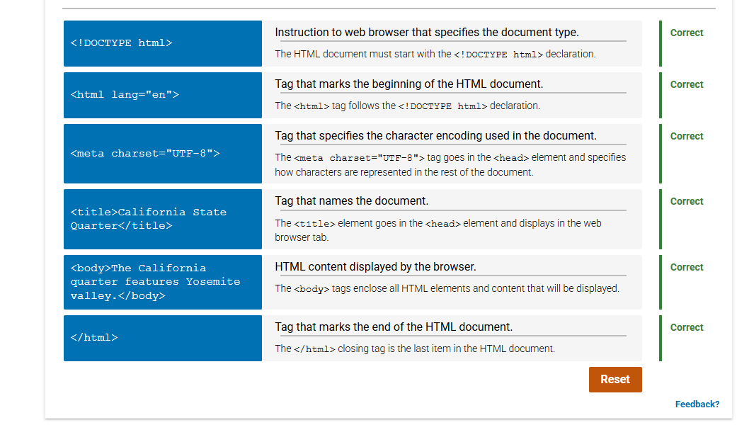 <p><span style="font-size: medium;">Living Standard, produced by WHATWG, defines the minimal parts of an HTML document.</span></p>