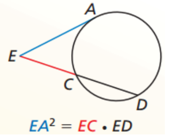 <p>tangent² = Part x Whole (secant) </p>