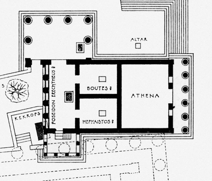 <p>Oben: Vorhalle mit Dreizackmal</p><p>Links: Erechtheushalle mit Salzmeer</p><p>(Poseidon)</p><p>Unten: Korenhalle (Karyatiden)</p><p>Rechts: Haus der Athena</p>
