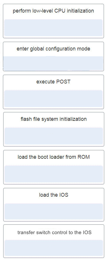 <p><strong>Match the step to each switch boot sequence description. Step 5</strong></p>