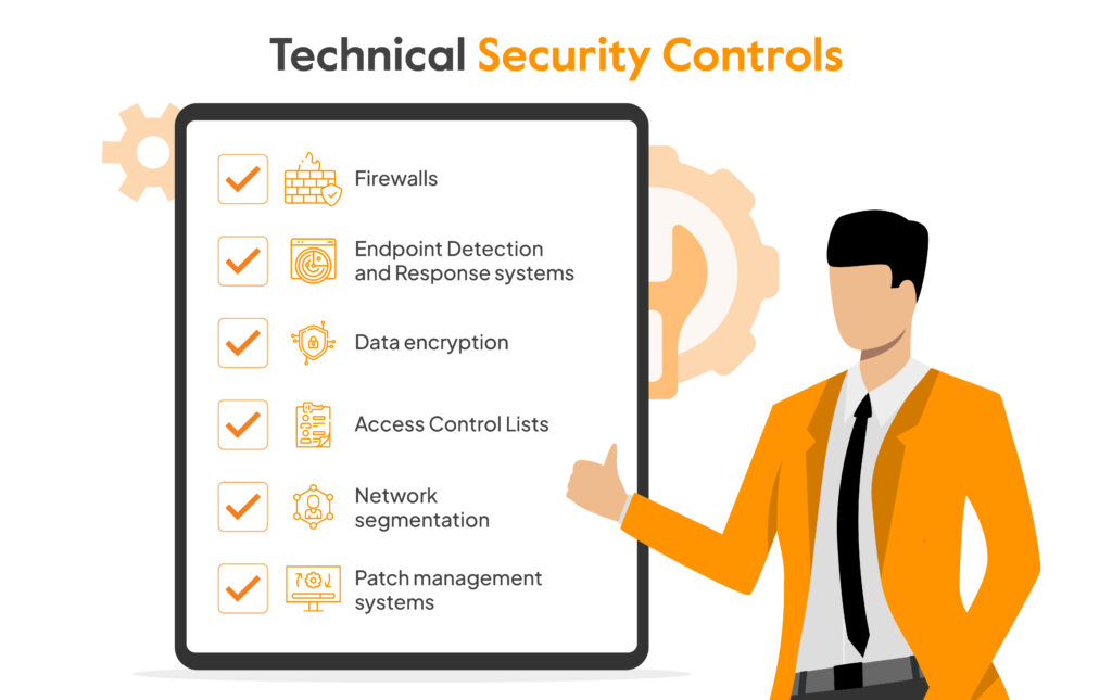<p>Technical Control</p>
