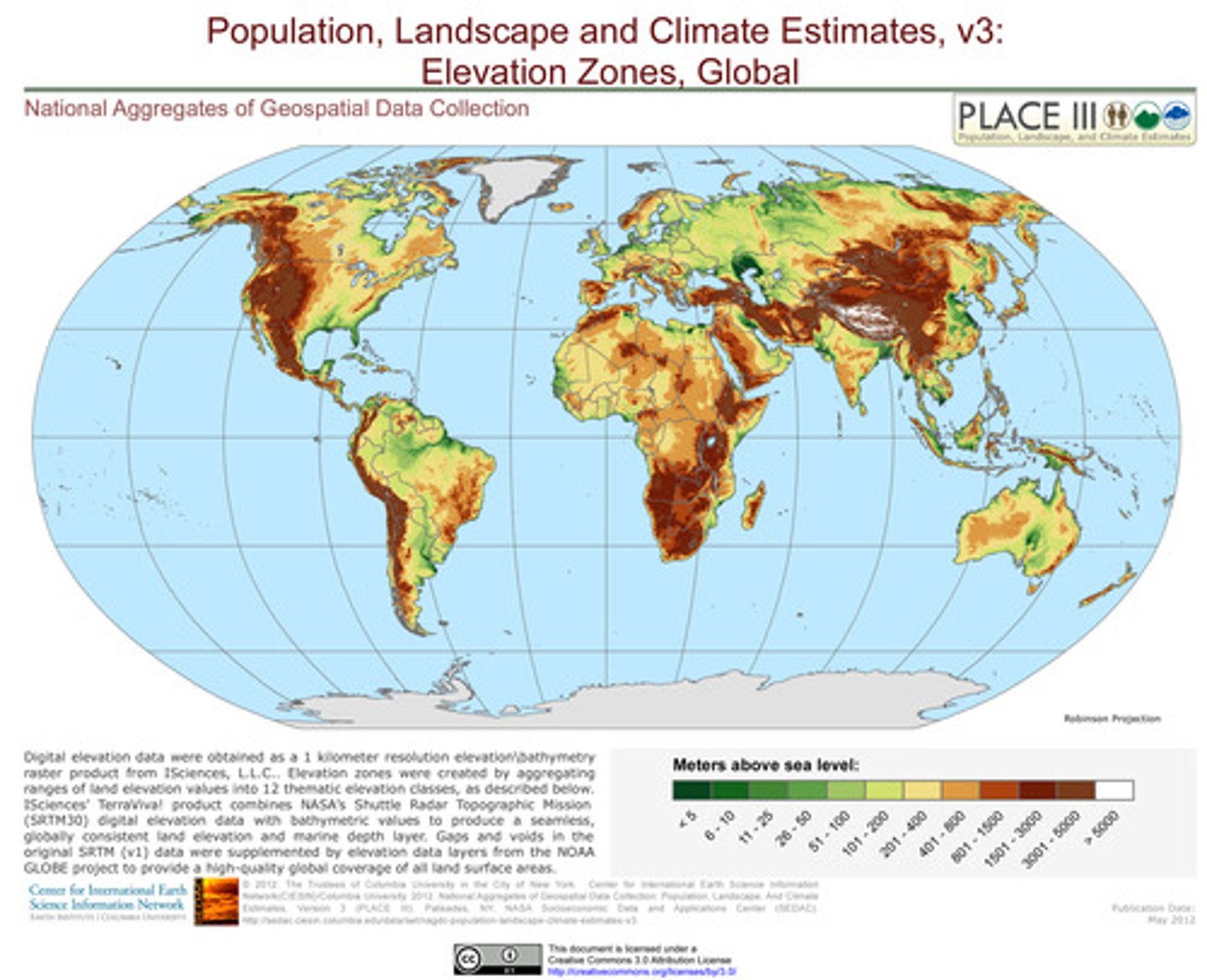 <p>Compare nations based on social &amp; economic themes</p>