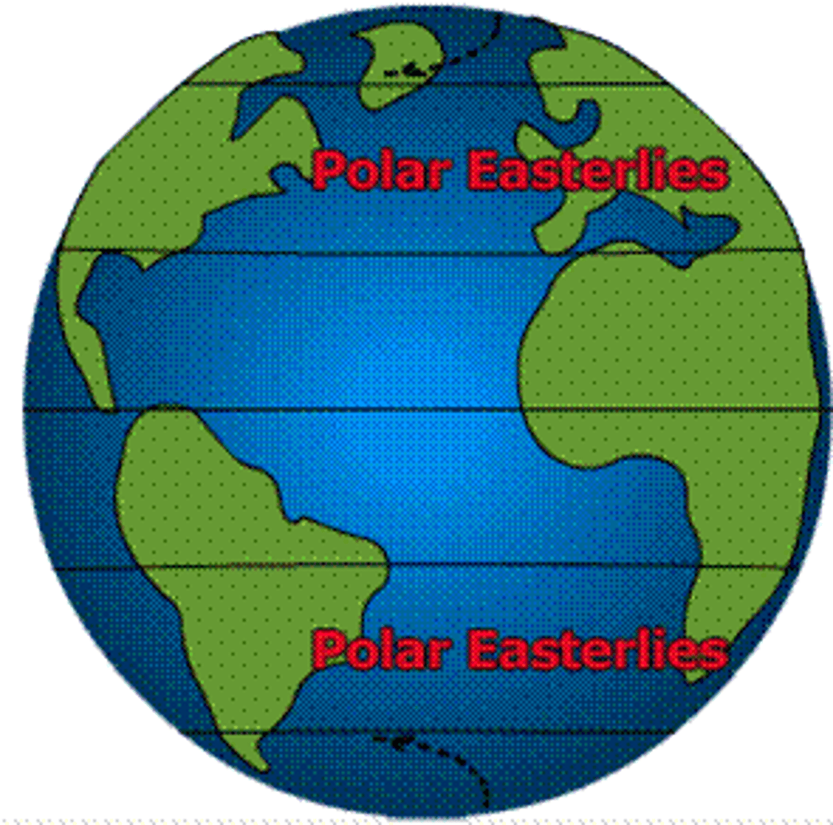 <p>cold winds that blow from the east to the west near the North Pole and South Pole</p>