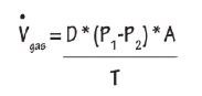 <p>Flux rate based on the membrane and concentration</p>