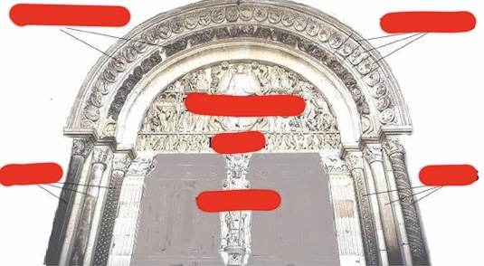 term image