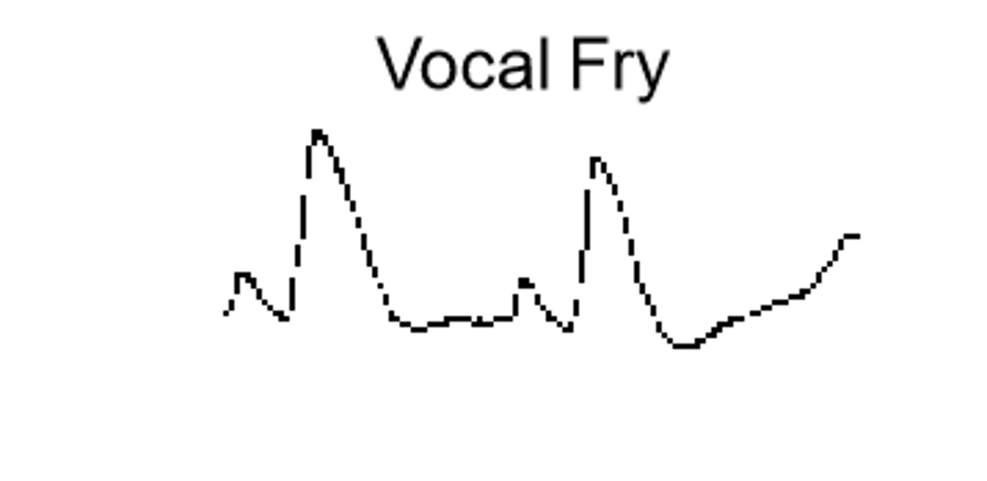 <p>when VFs vibrate very slowly and the vibration causes a slow, low pitch vocal burst making the voice sound crackly or creaky, airflow rate and air pressure that produces the VF vibration are both low and lung volume is less</p>