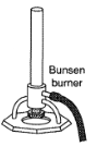 <p>Gas-burning device used to heat substances.</p>