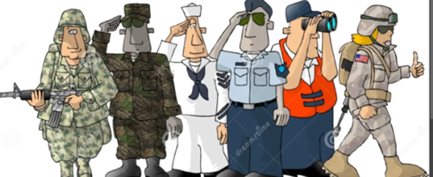 <p>es cuando las personas van al ejército por un tiempo limitado.</p>
