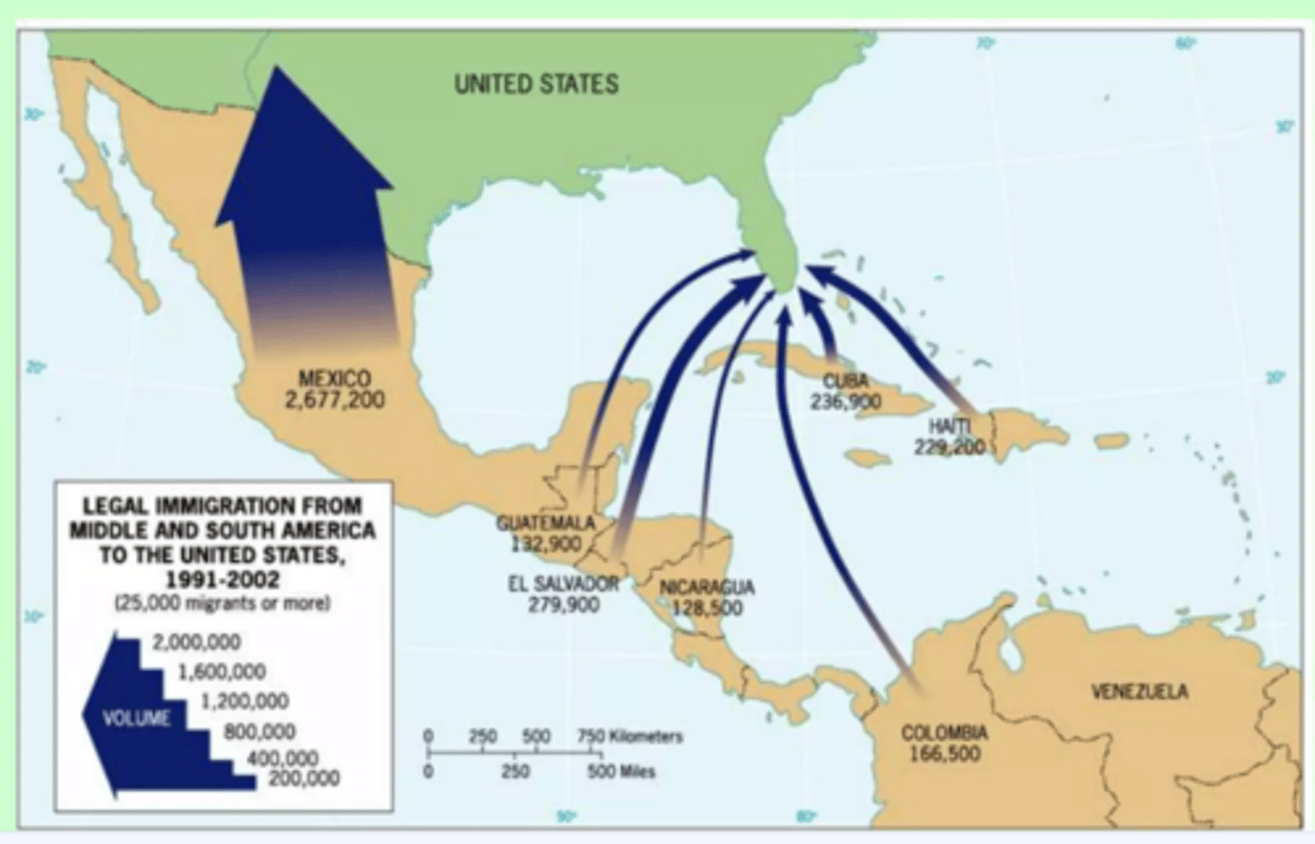 <p>Migration to a distant destination that occurs in stages, for example, from farm to nearby village and later to a town and city. Potentially from country to country too. Libya is a step to destinations in Europe.</p>